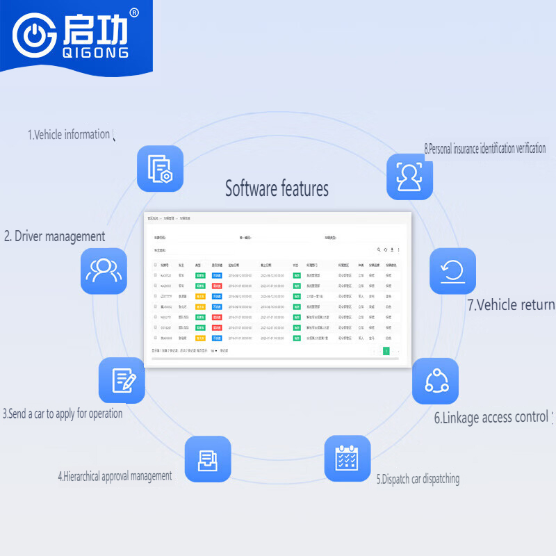 Vehicle Entry and Exit Management System Camp Vehicle Dispatch Management Collection System