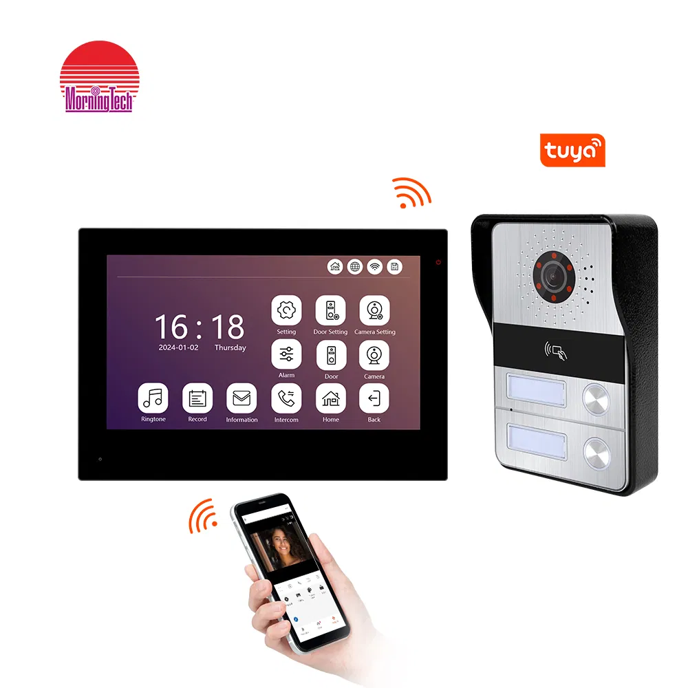 Video Intercom System 1