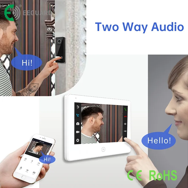 Touch Screen Interface