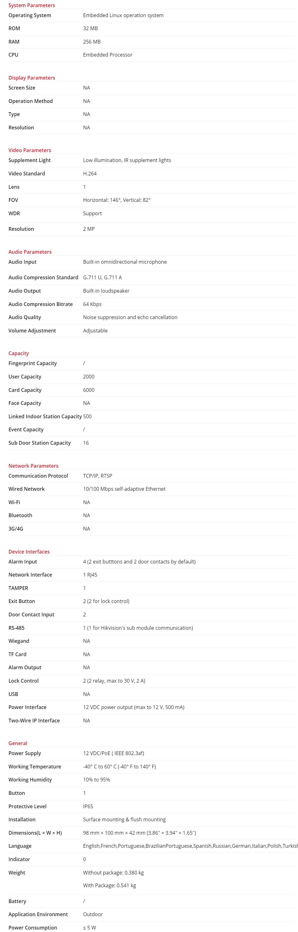 Technical Specifications Sheet