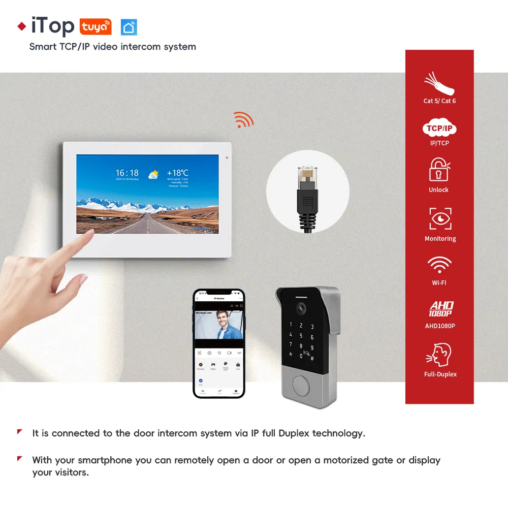 Video Doorphone