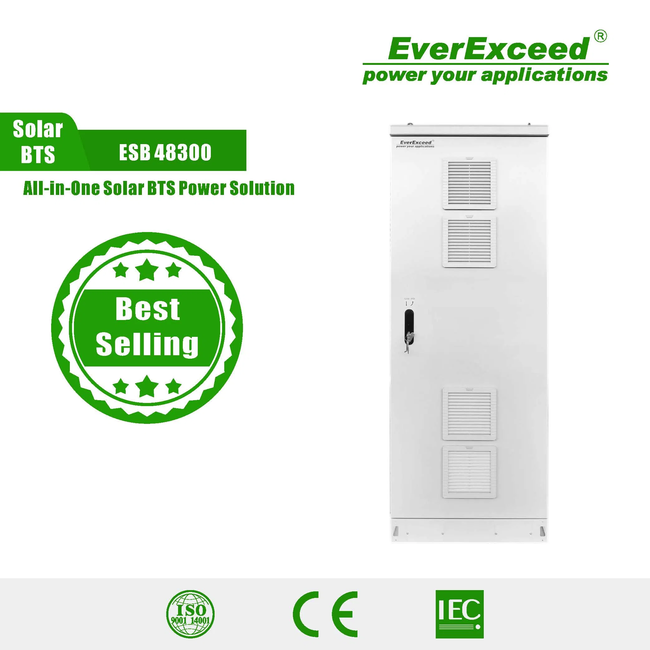 Advanced Bts Management System with Real-Time Monitoring for Base Stations