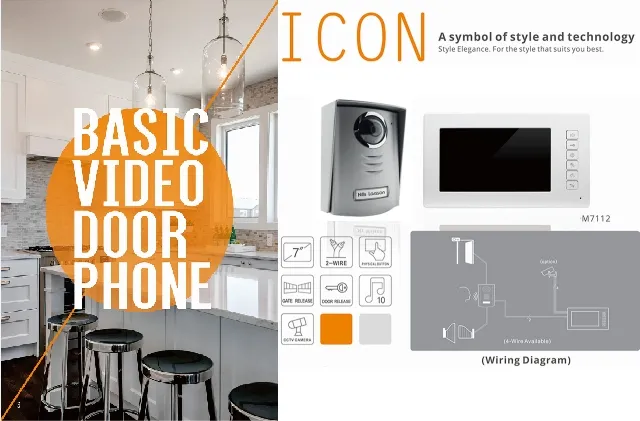 Intercom Monitoring View