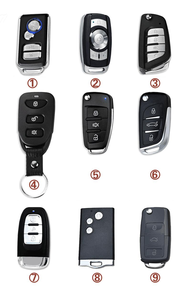Smart Car Locking System Featuring Keyless Window Control