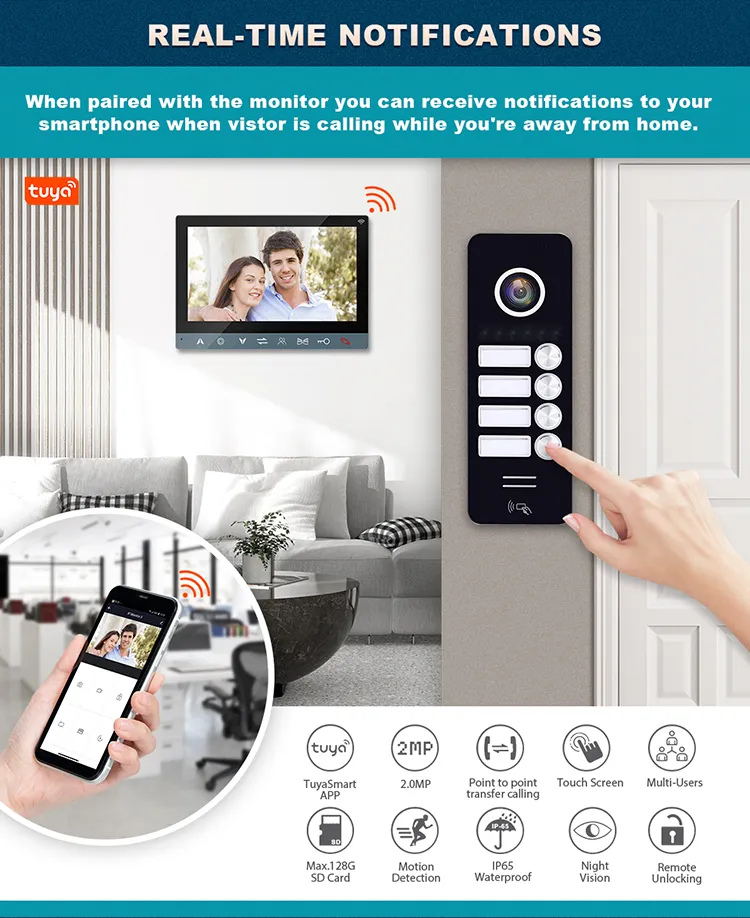 Intercom System Wireless