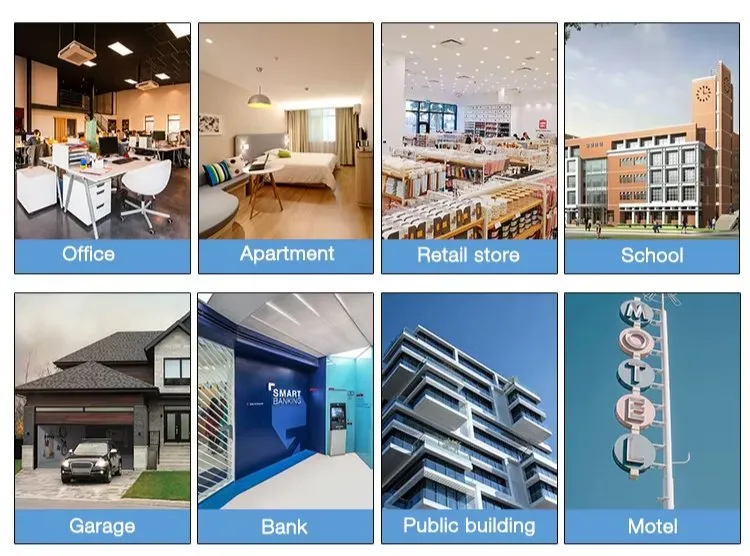 Application Scenarios