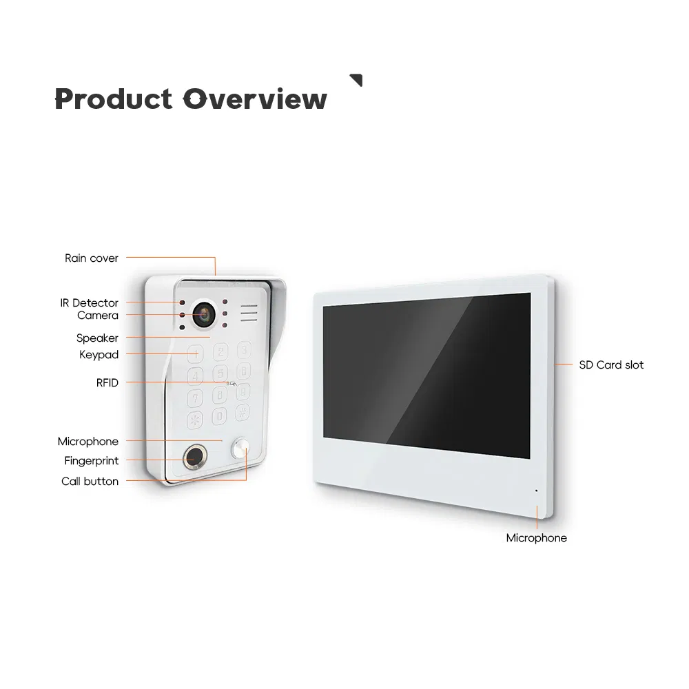 Keypad Fingerprint Station for 2 Wire Smart Intercom
