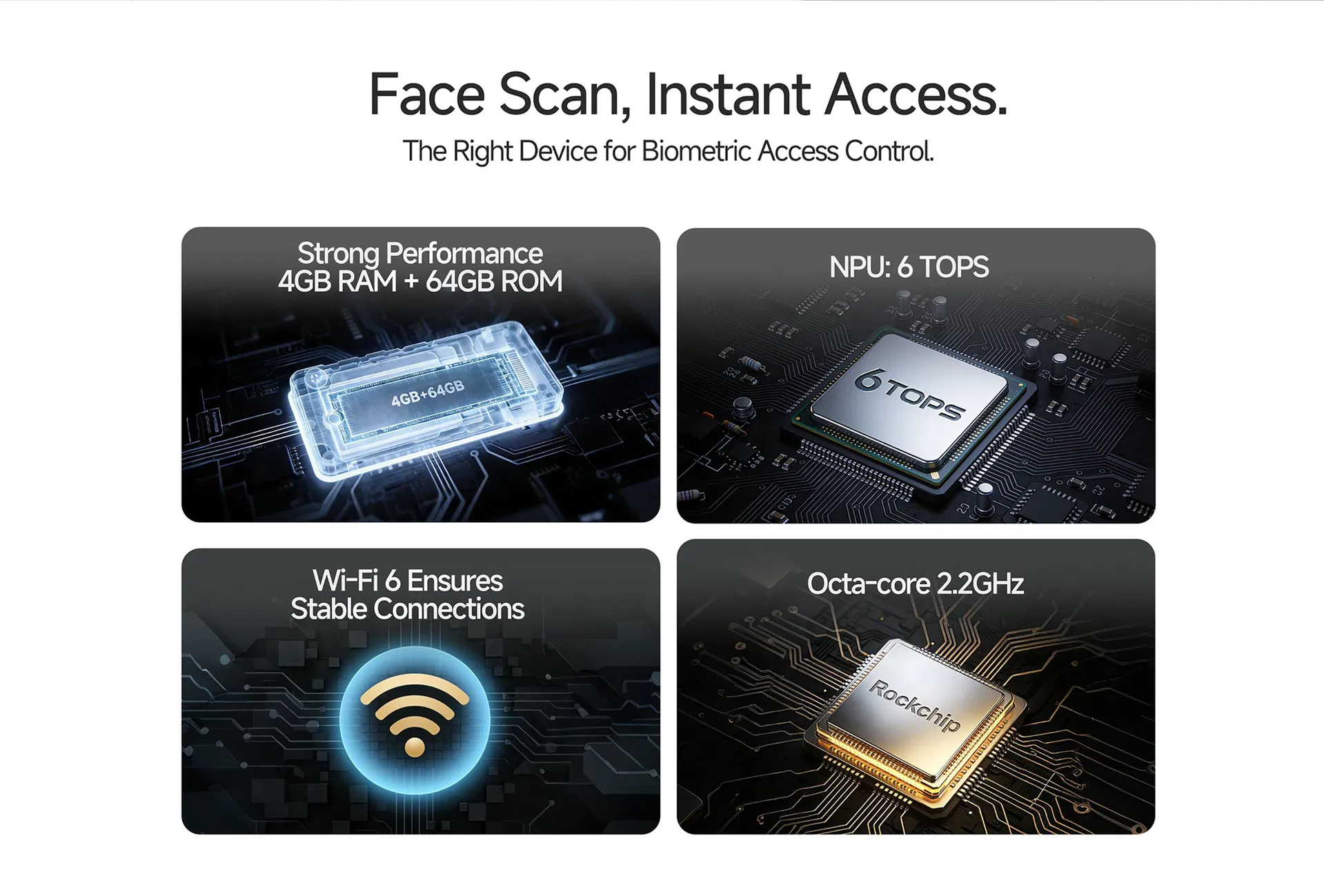 Facial Recognition Details