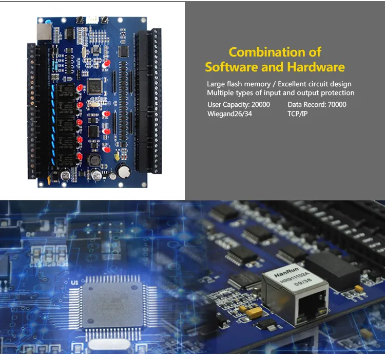 Access Control System 3