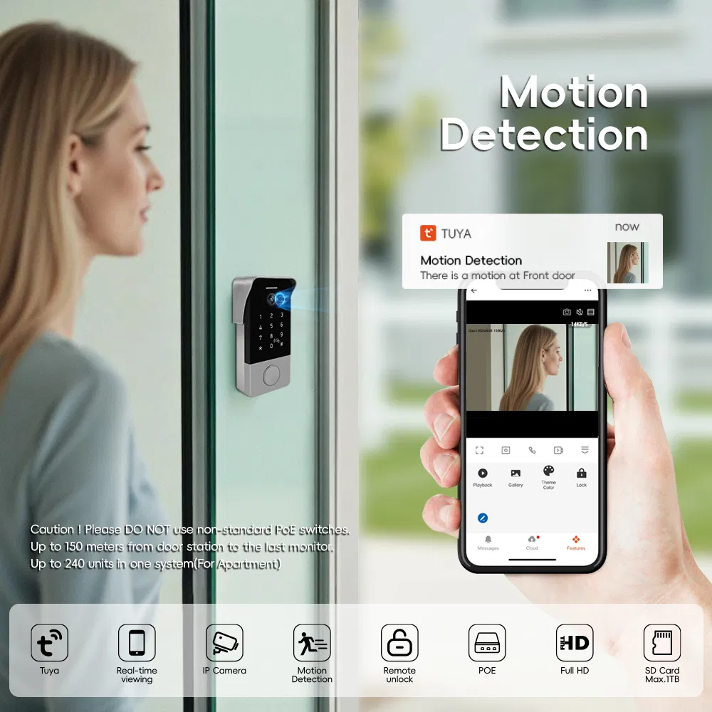 Tuya Smart Home Video Doorbell Phone IP Doorbell Intercom System
