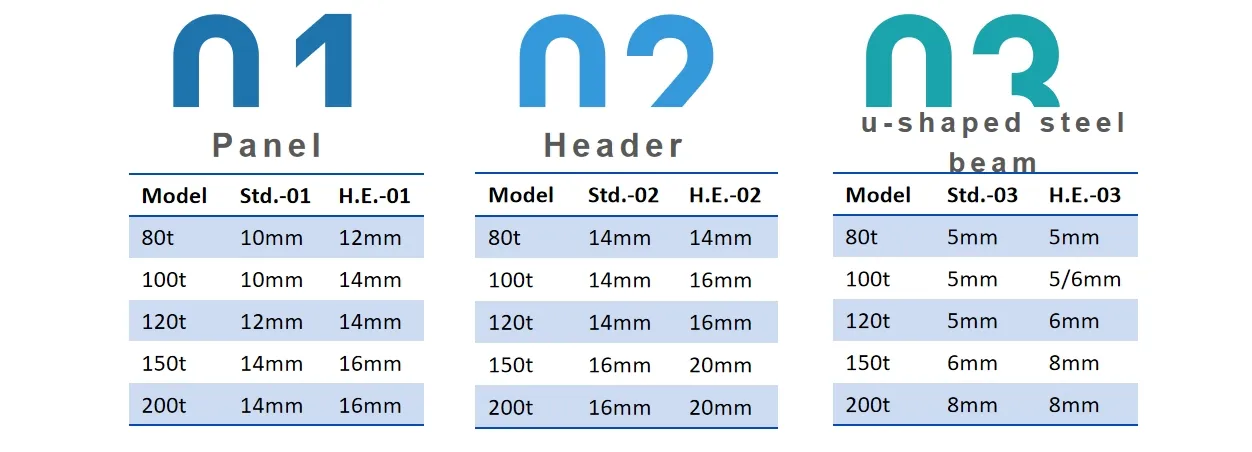 Industrial Weighing Banner