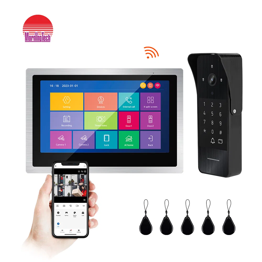 Video Interphone System 2 Apartments for IP Video Intercom for Apartments