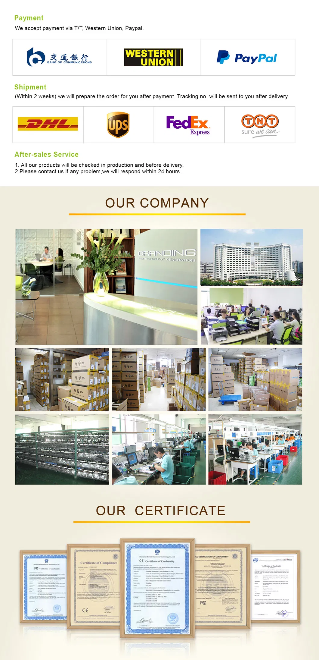 Payment and Shipment