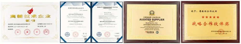 Interface and Controller Info