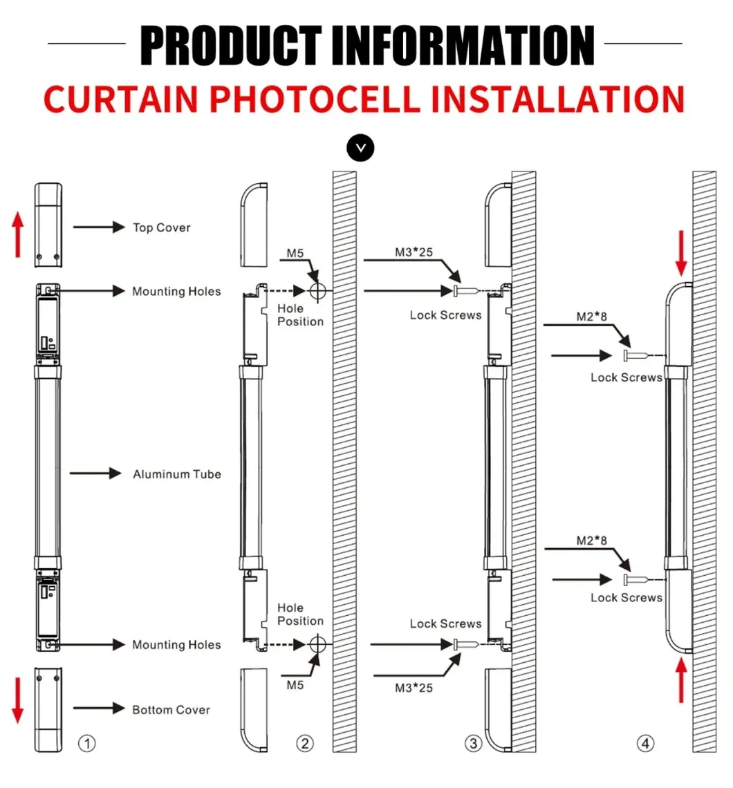 Installation Diagram 2