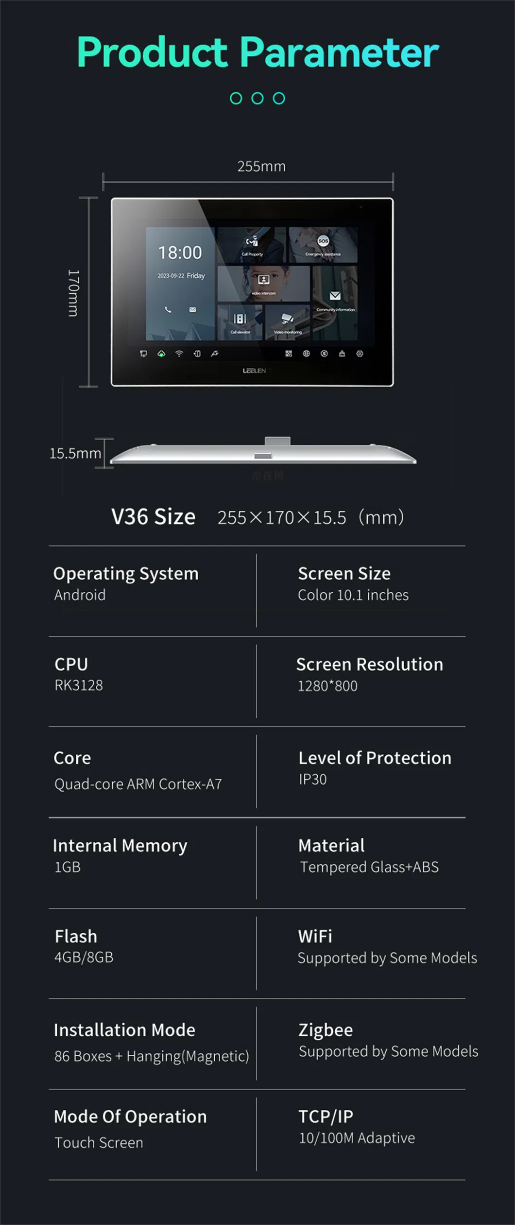 Smart Home Integration