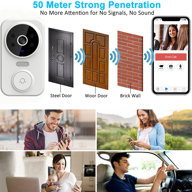 Wireless WiFi Video Door Phone IP Doorbell Intercom System