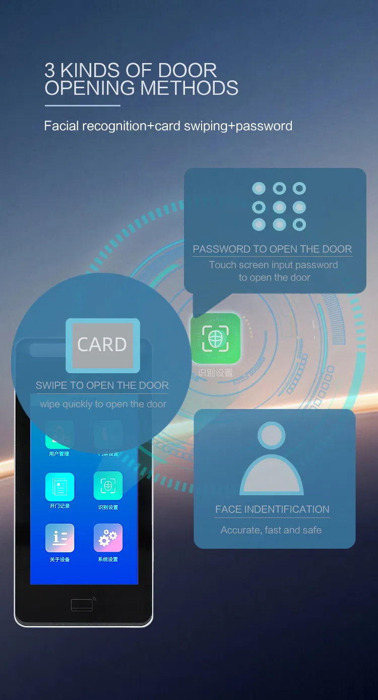 Dynamic Facial Recognition