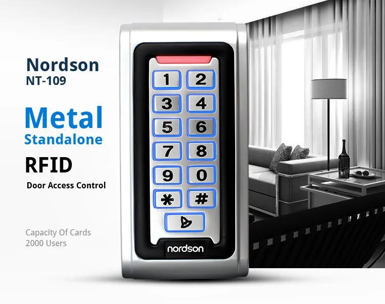 Access Controller View 1