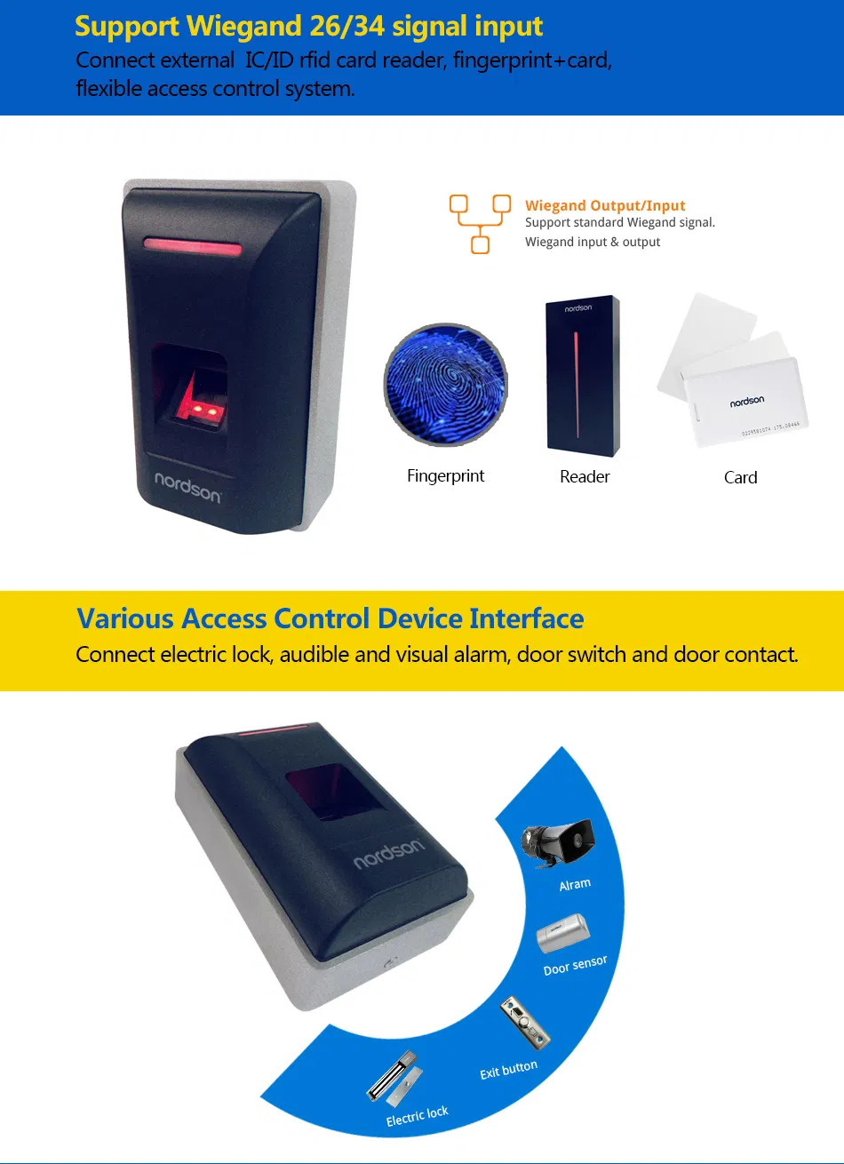 Access Control System 3