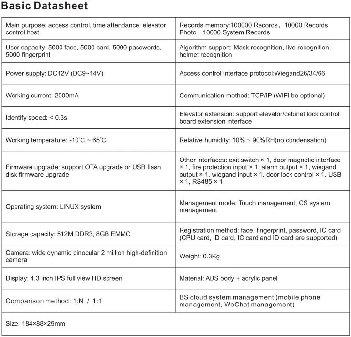 Technical Layout 2