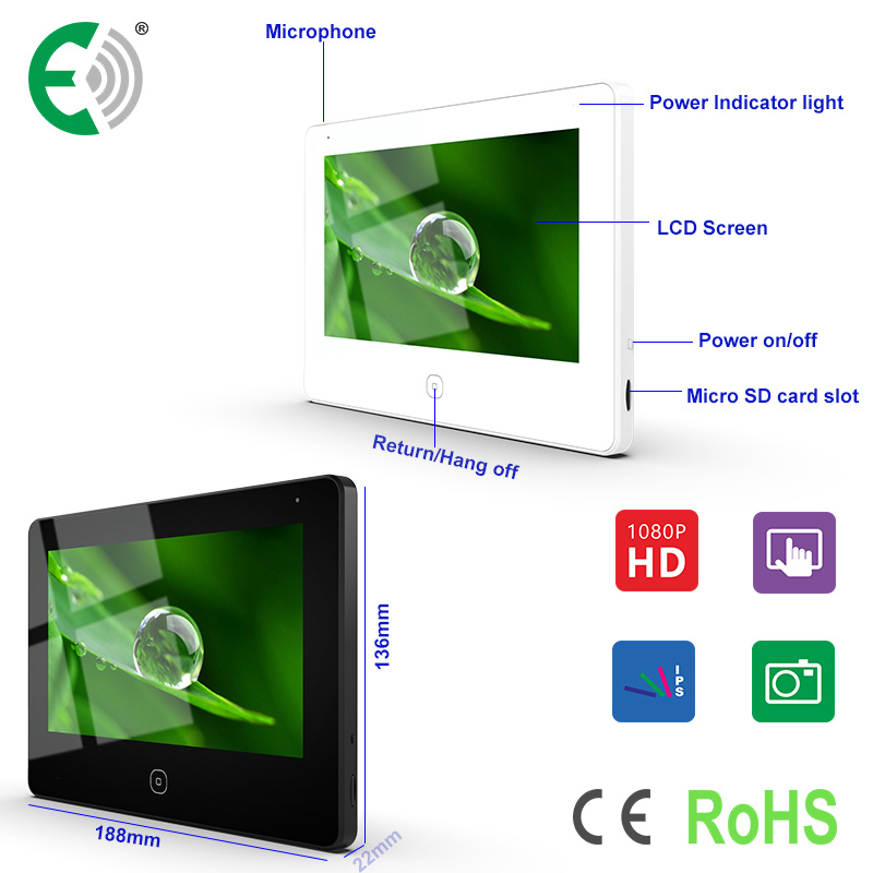 4-Wire Smart Home Intercom System with Tuya RFID Unlock Doorbell for Villa