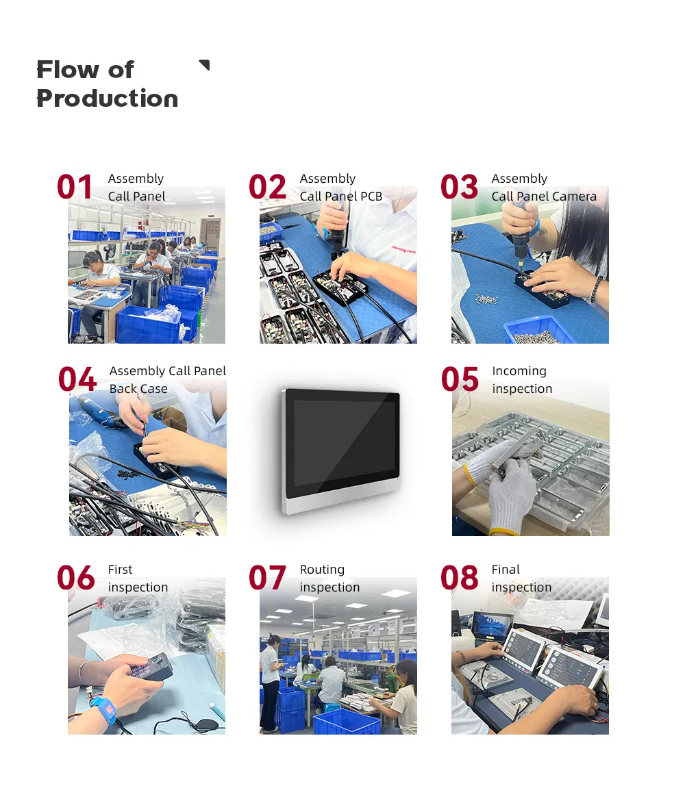 Production Process