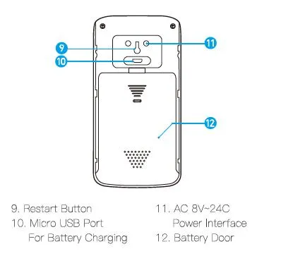 Video Doorbell Detail 4