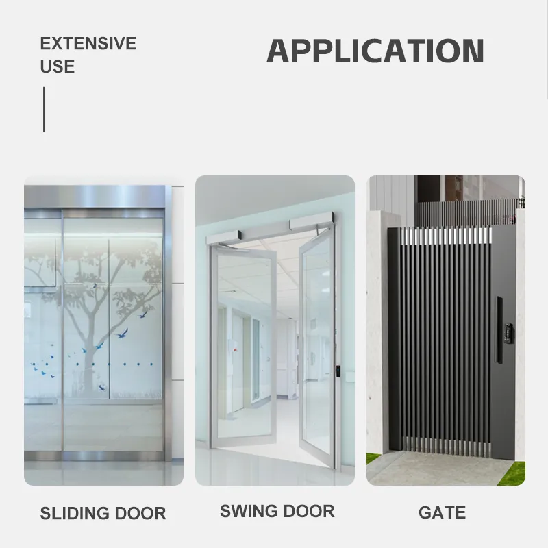 Access Control Application Scene