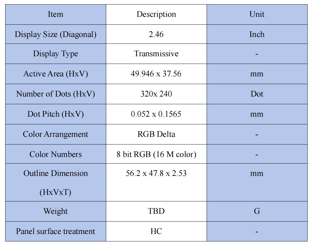 Compact 2.46-Inch TFT LCD Module with AV/CVBS Input for Micro Video Machine Monitor, Industrial Vision &amp; Rear-View Camera Module