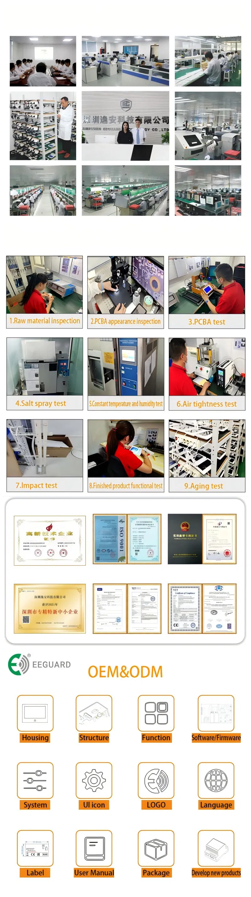 Advantages Comparison