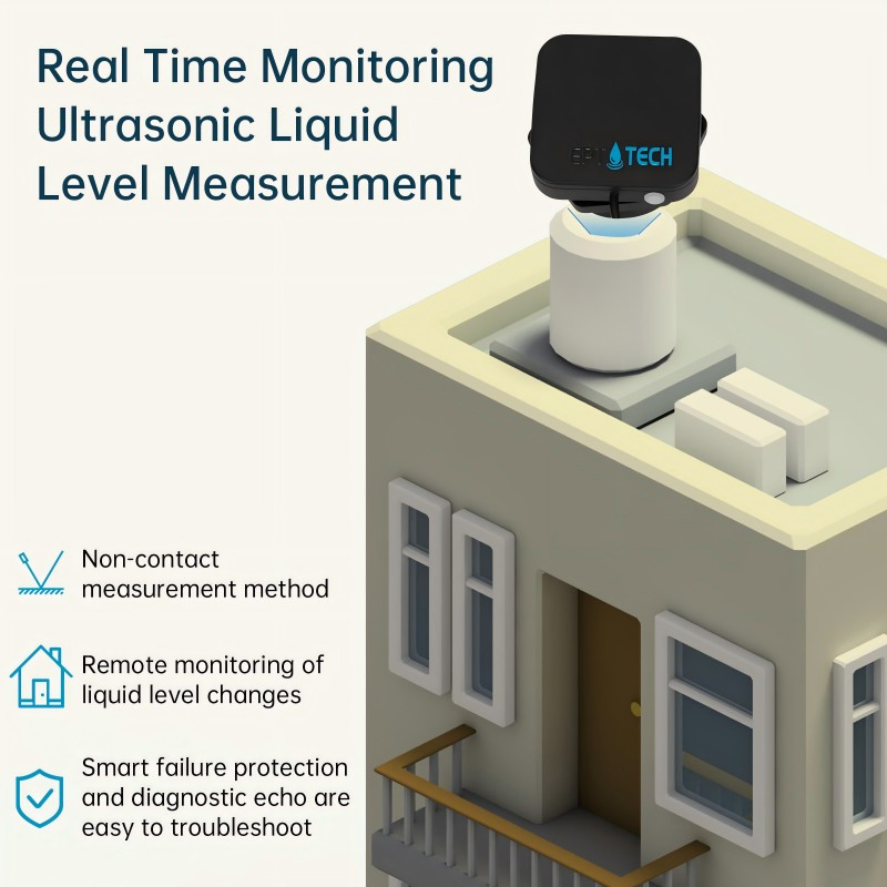 Tuya Wired RS485 Ultrasonic Water Level Alarm System for Home Automation with LCD Display