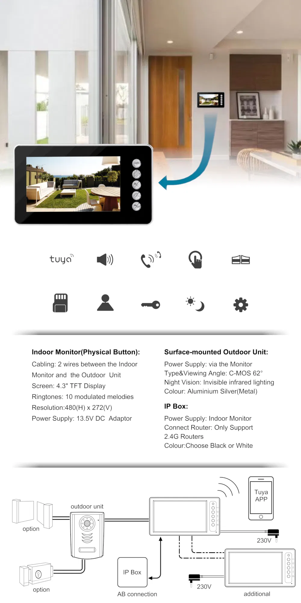 Indoor Monitor Display