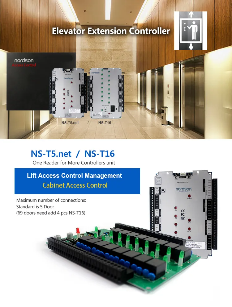 Access Control System 2