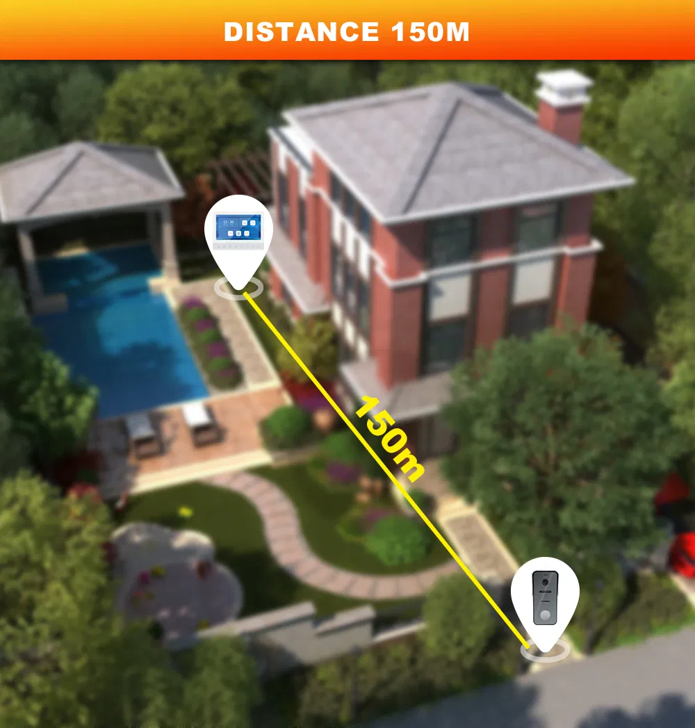 Video Intercom System 4