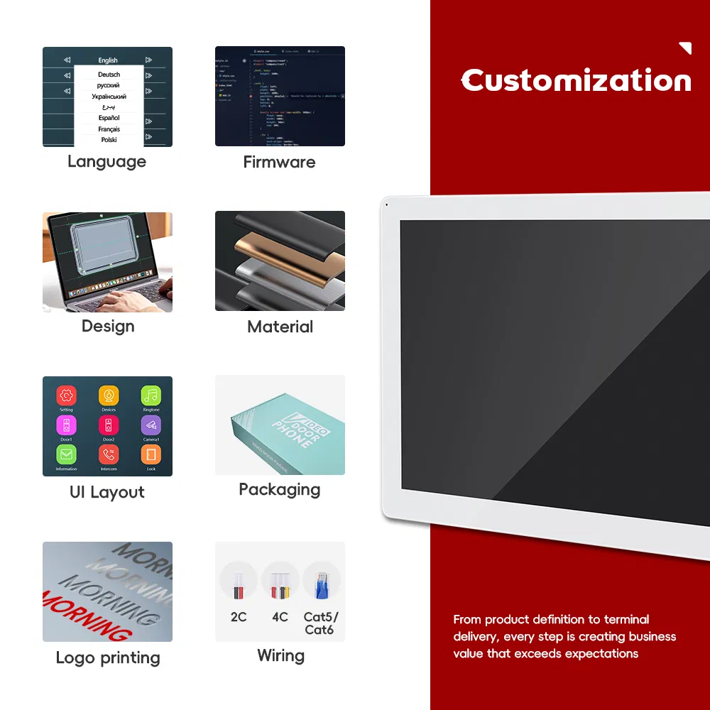 Video Intercom System 6