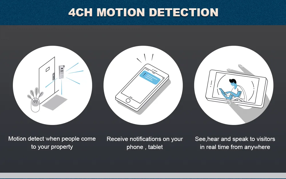 Video Doorphone Intercom 6