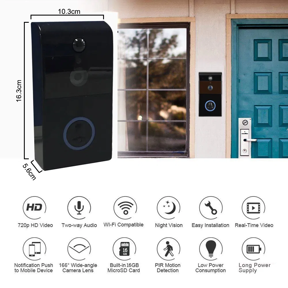 Smart Doorbell Feature 4