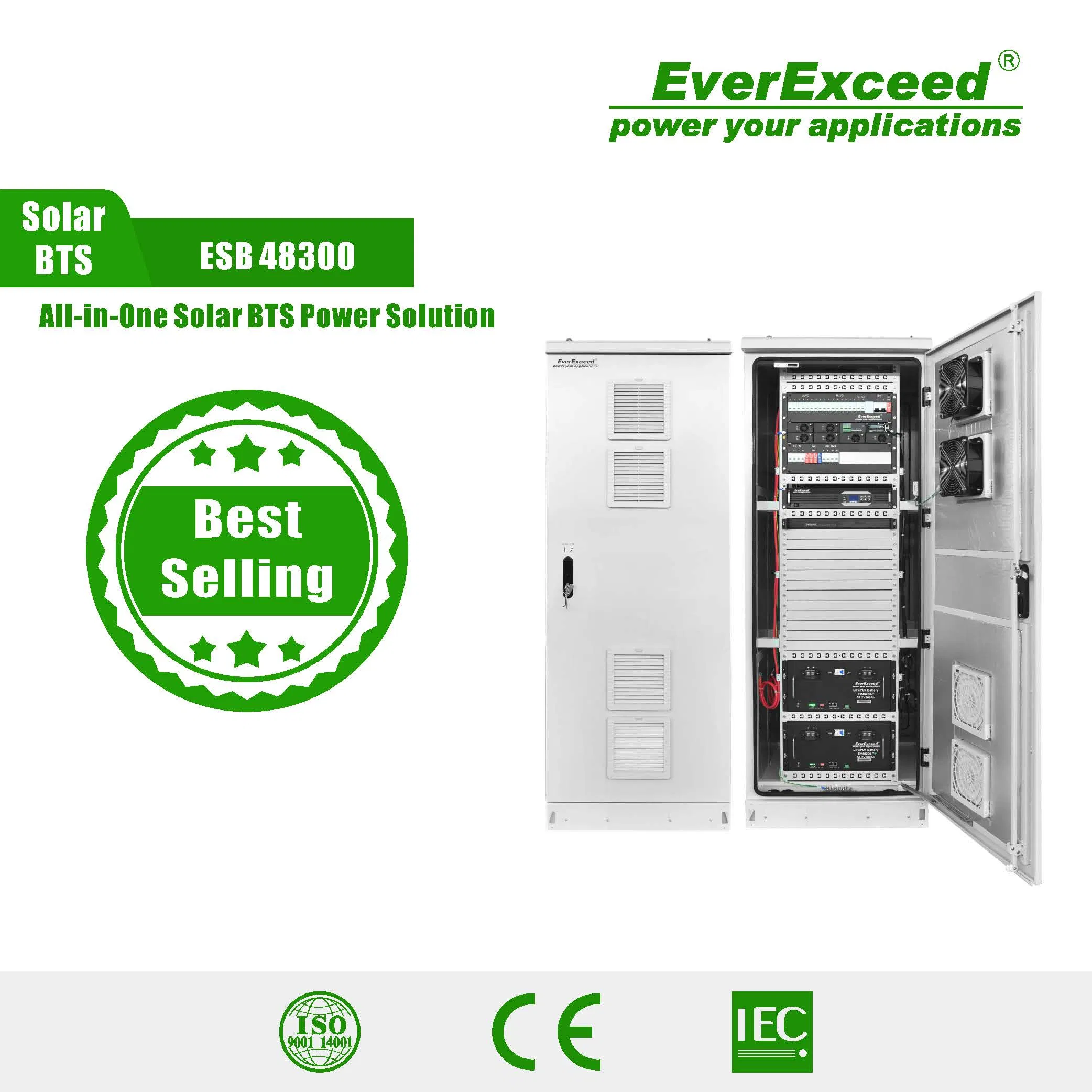 Bts Management System for Real-Time Monitoring of 5g/4G Networks