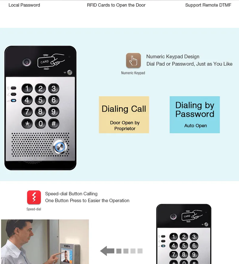 Q520 SIP Video Door Phone Feature 2