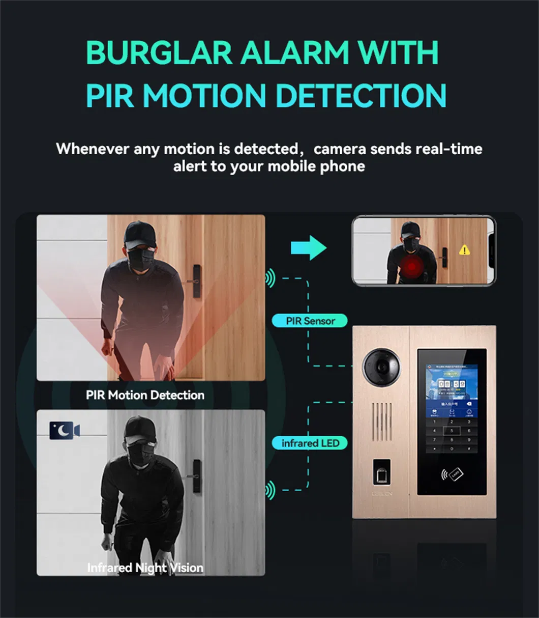 Leelen Interfono Con Video Linux Wireless Smart Doorbell Video Intercom TCP / IP Intercom System for Apartment Video Door Phone