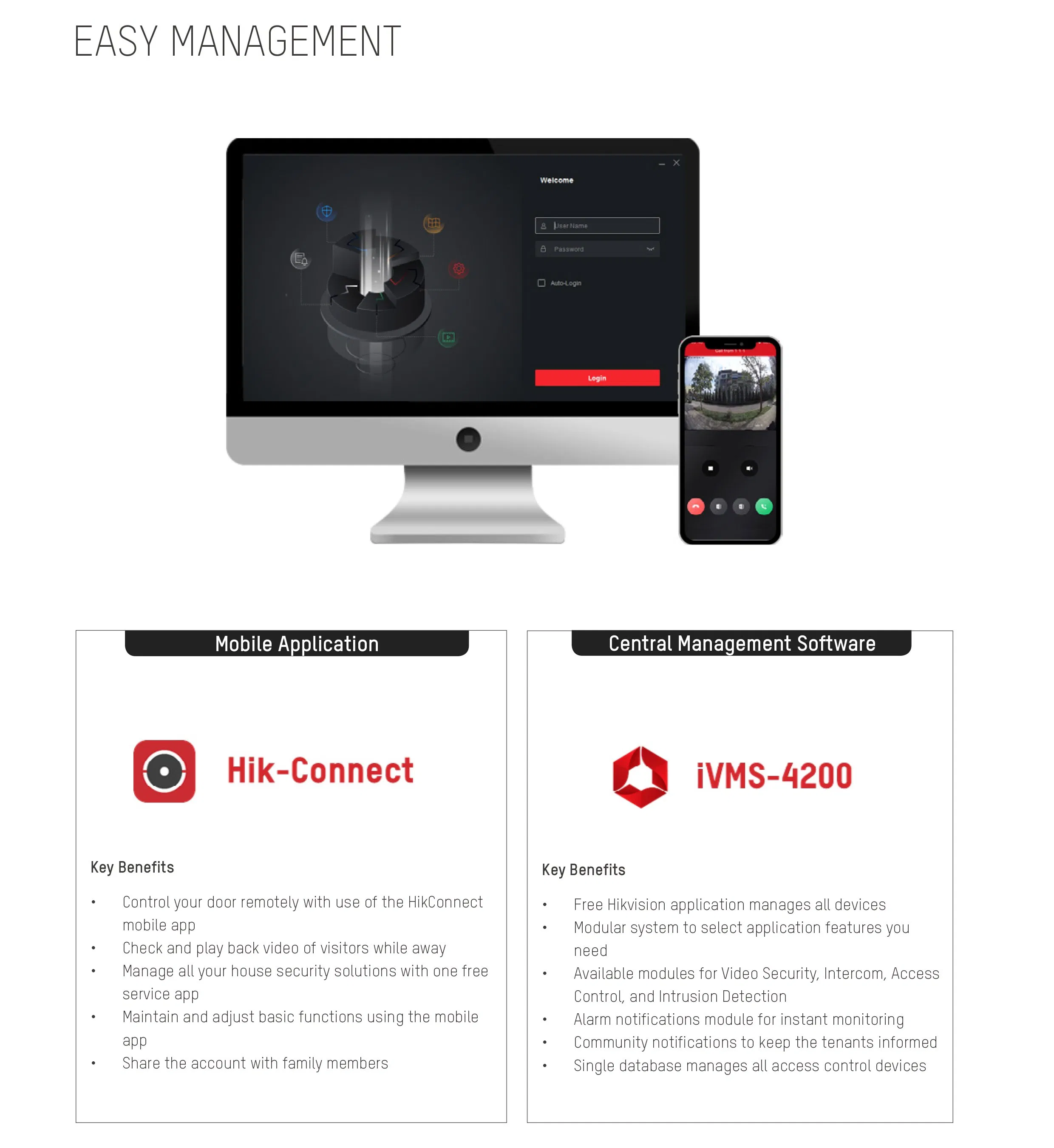 Wholesale Hikvision Apartment Villa WiFi Video Door Phone Door Station IP Video Intercom Indoor Station