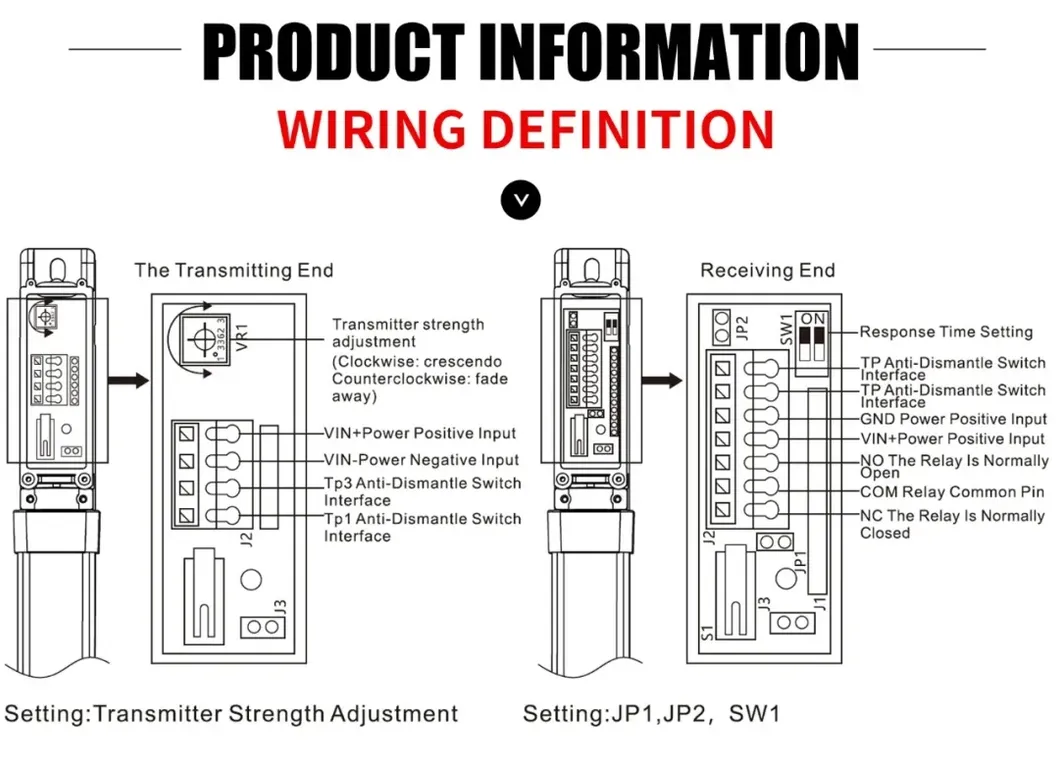 Installation Diagram 1