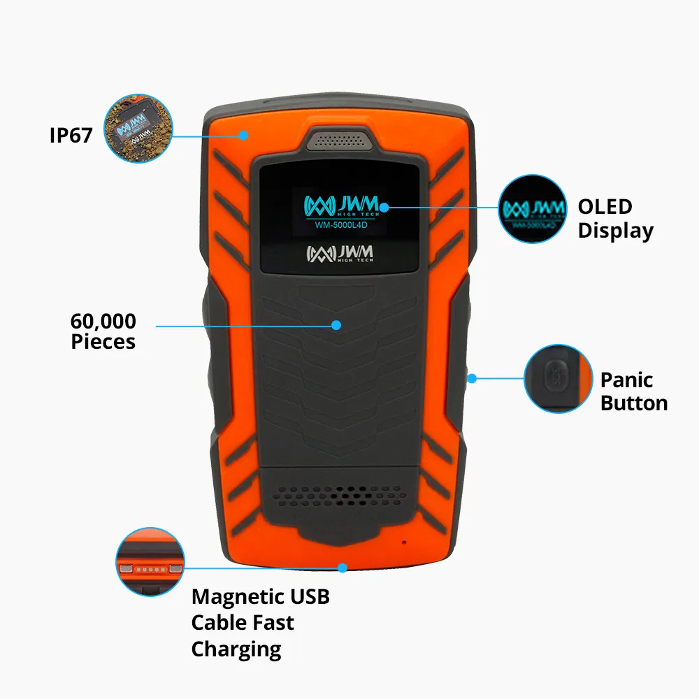 Real Time GPS Voice-Capable Alarm OLED Display Guard Tour Patrol System