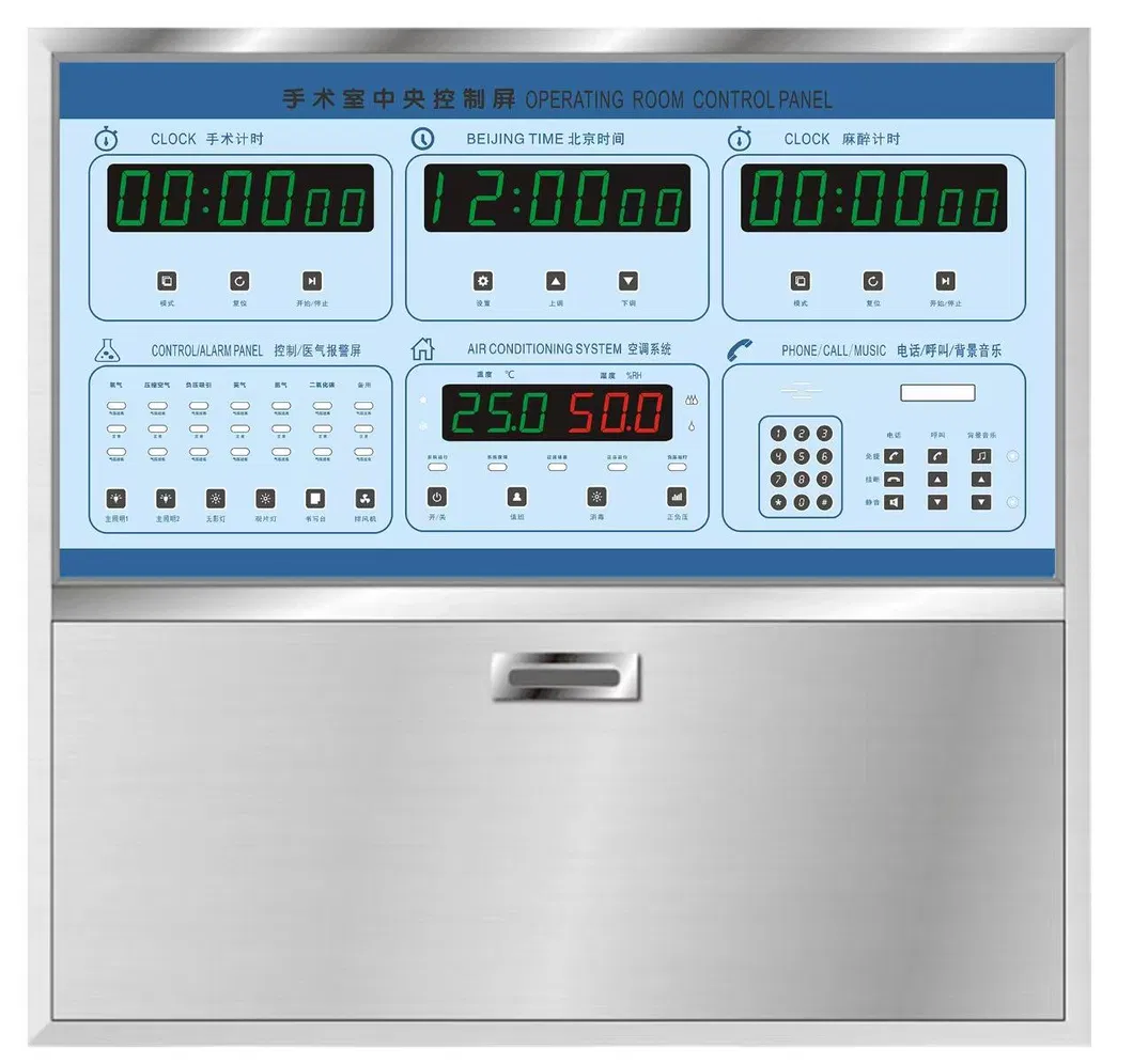 Technology Integration