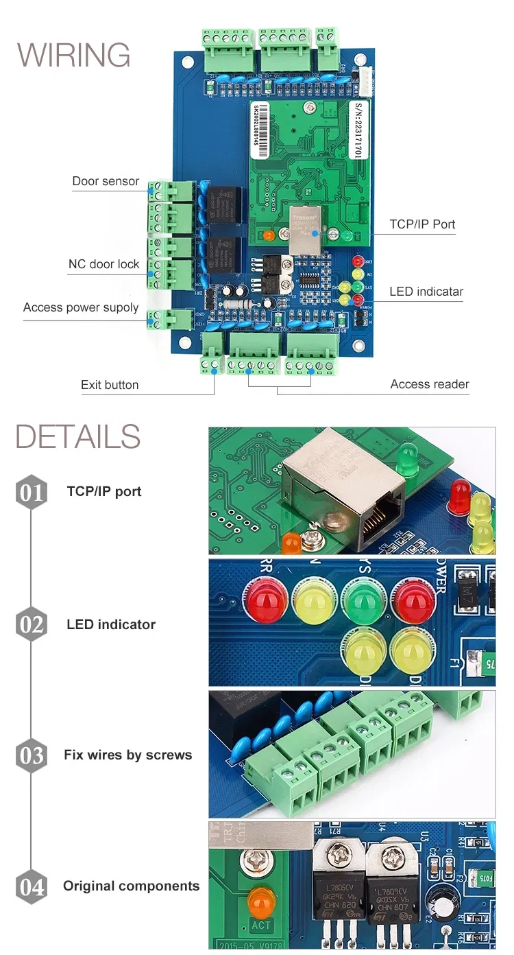 Door Access Control System Detail