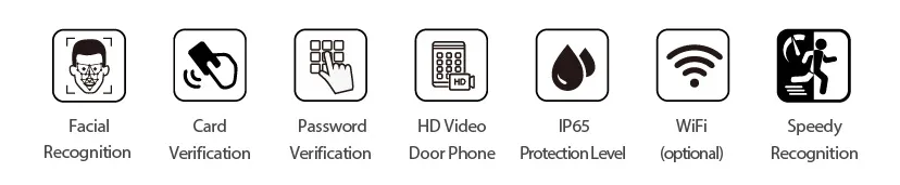 Communication Banner