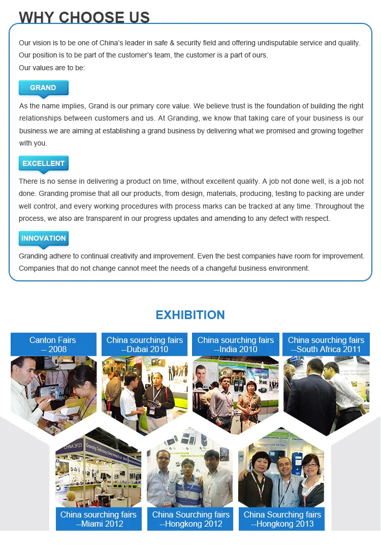 Production Management