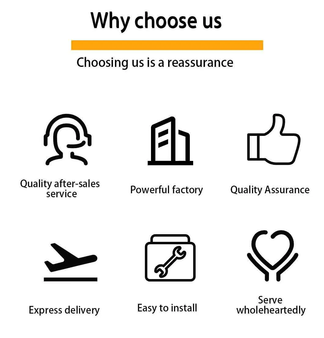 Access Control System 3