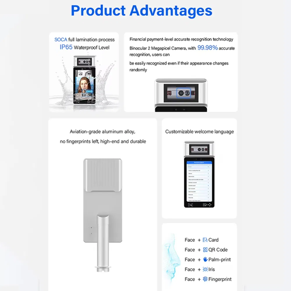 Control De Acceso Biometrico Reconocimiento Facial Biometric Access Control Time Attendance Facial Recognition System